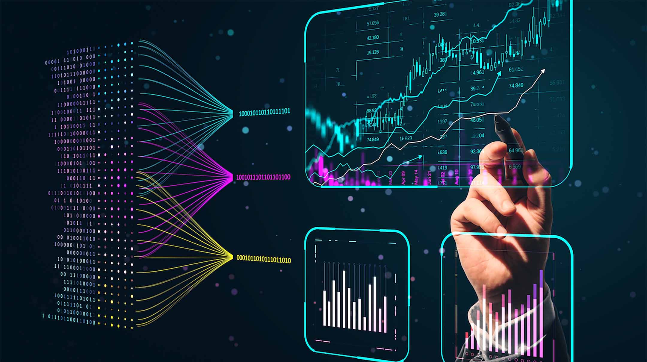 Automated Trading Platform Automated Trading Platform